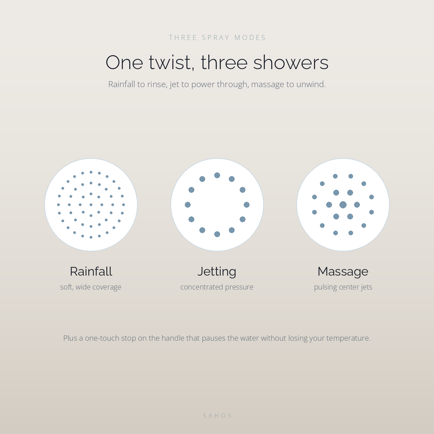 Three spray modes: rainfall, jetting and massage