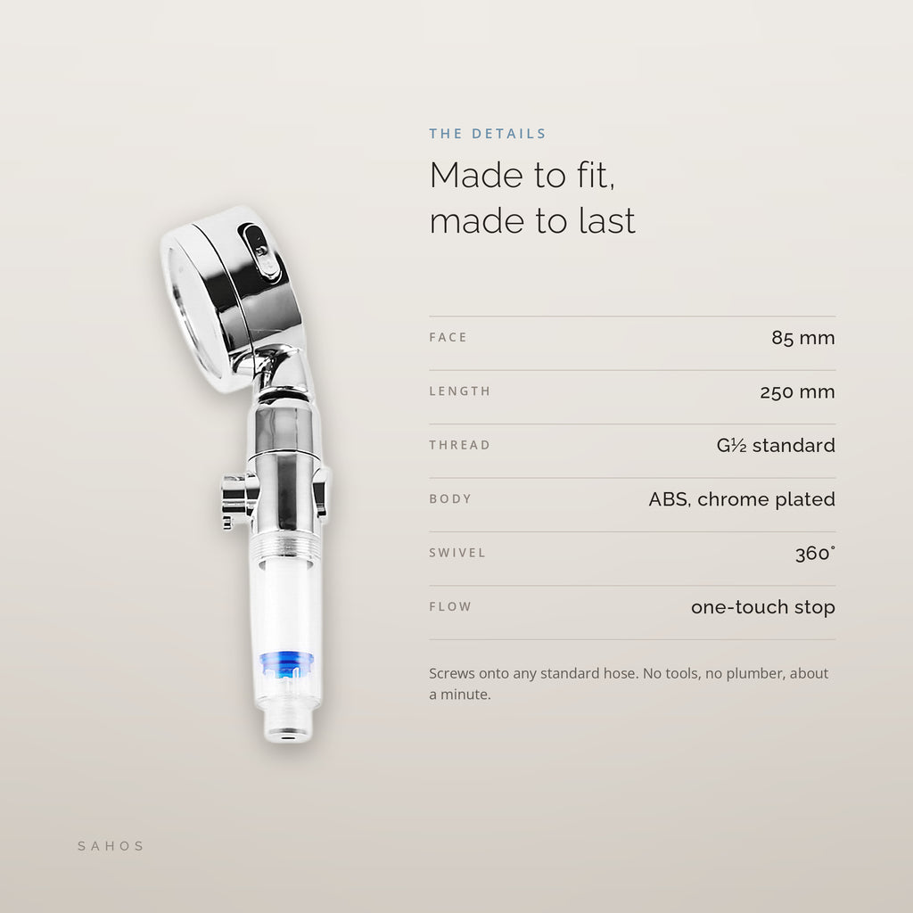 Dimensions, standard thread and materials